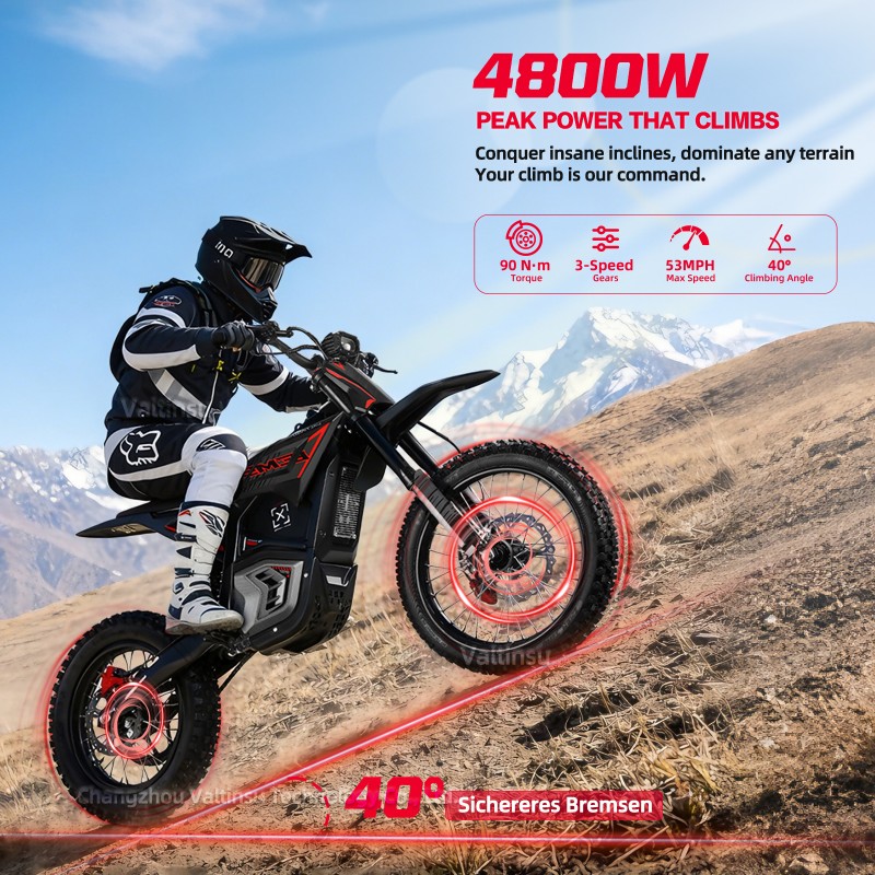 Verified Suppliers 4000W Geare - Motorcycle Gear Youth recension och pris