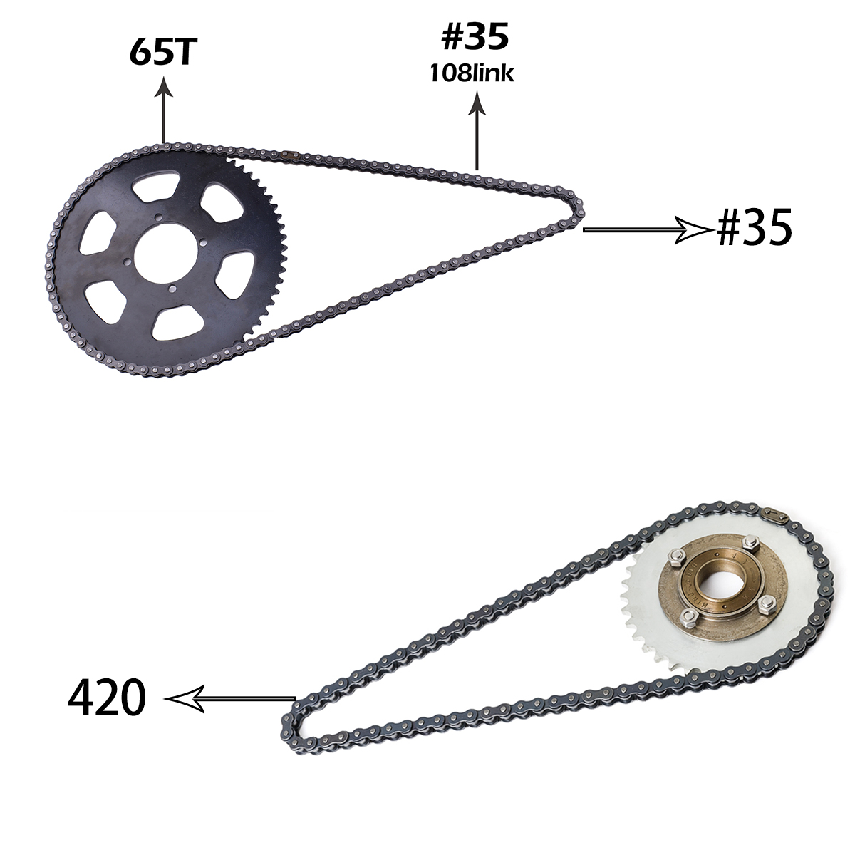Kunray KR5V V2 72V 5000W Elect - Motorcycle Gear Kit recension och pris